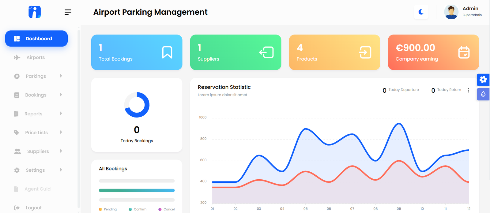 Airport Parking Management System